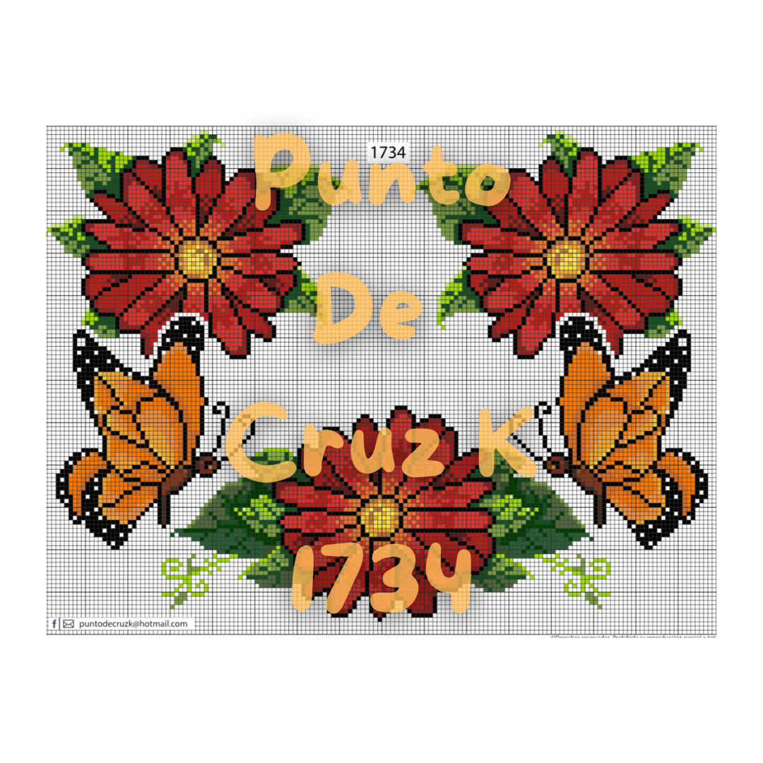 Muestras Punto de Cruz 1700